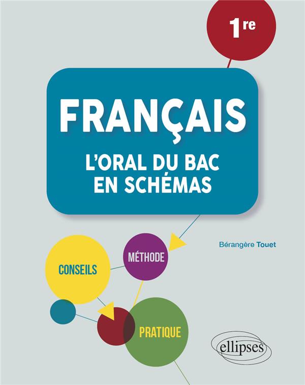 FRANCAIS. PREMIERE. L'ORAL DU BAC EN SCHEMAS. - TOUET BERANGERE - ELLIPSES MARKET