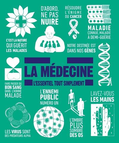 LA MEDECINE - L'ESSENTIEL TOUT SIMPLEMENT - PARKER/FARNDON - FEMME ACTUELLE