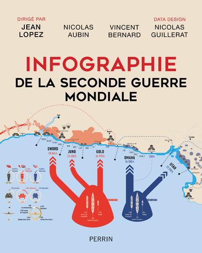 INFOGRAPHIE DE LA SECONDE GUERRE MONDIALE - COLLECTIF - PERRIN