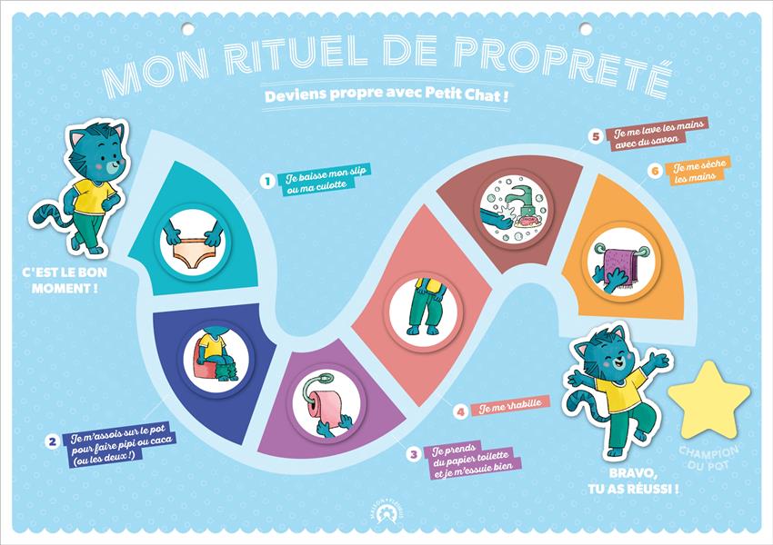 MON RITUEL DE PROPRETE : DEVIENS PROPRE AVEC PETIT CHAT ! - AMELIN/CHOKRON - NC