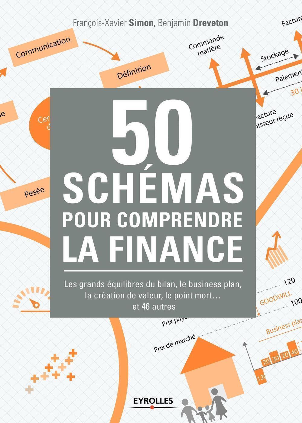 50 schémas pour comprendre la finance : TIRAGE SPECIAL HORS DILICOM : 97831 - Dreveton Benjamin, Simon François-Xavier - EYROLLES 50 schémas pour comprendre la finance : TIRAGE SPECIAL HORS DILICOM : 97831 - Dreveton Benjamin, Simon François-Xavier - EYROLLES