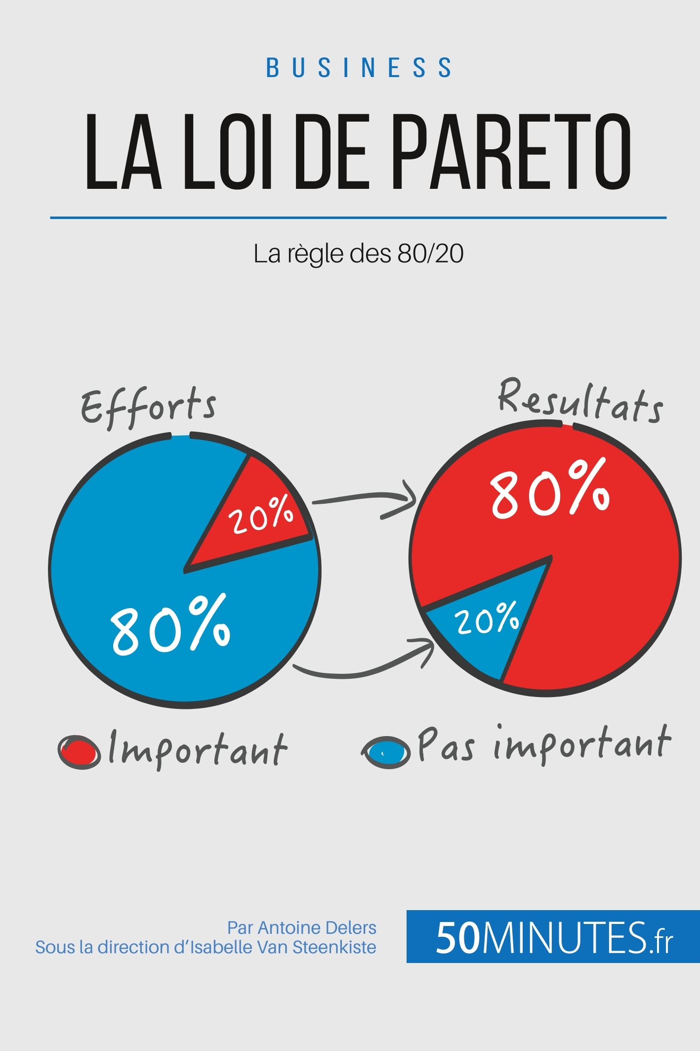 La loi de Pareto - 50minutes , Antoine Delers , Isabelle Van Steenkiste  - 50MINUTES.FR