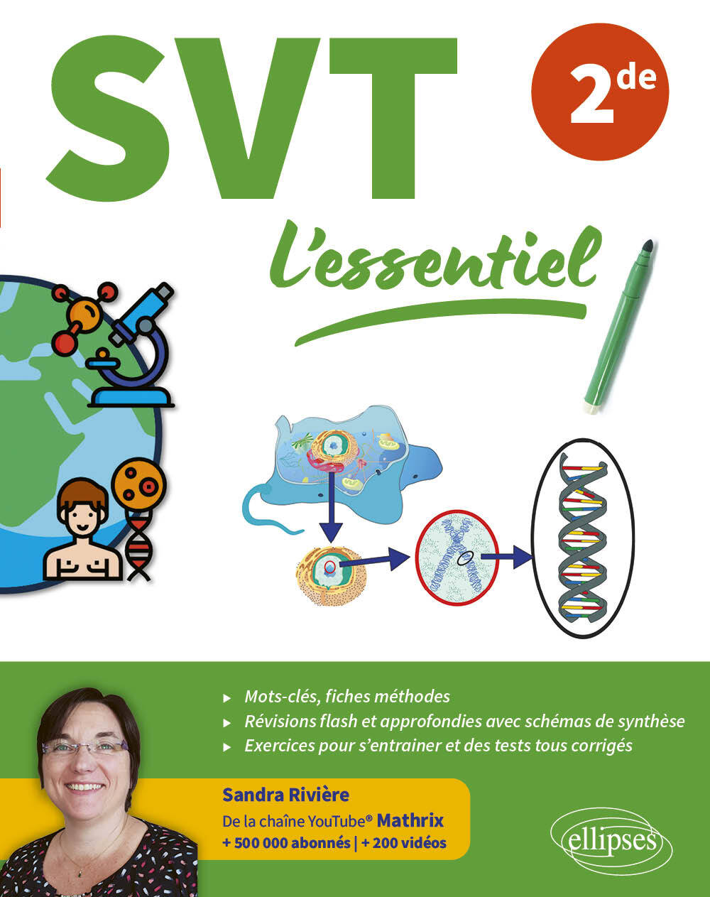 SVT L'essentiel - Seconde - Rivière Sandra - ELLIPSES