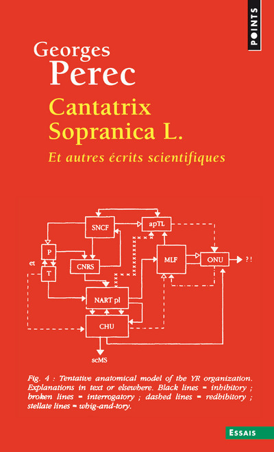 Cantatrix sopranica L. - Perec Georges - POINTS