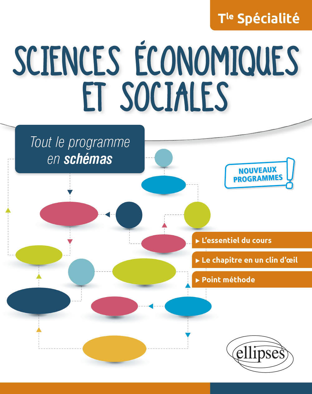 Spécialité Sciences économiques et sociales - Terminale - Nouveaux programmes - Ambialet Didier - ELLIPSES