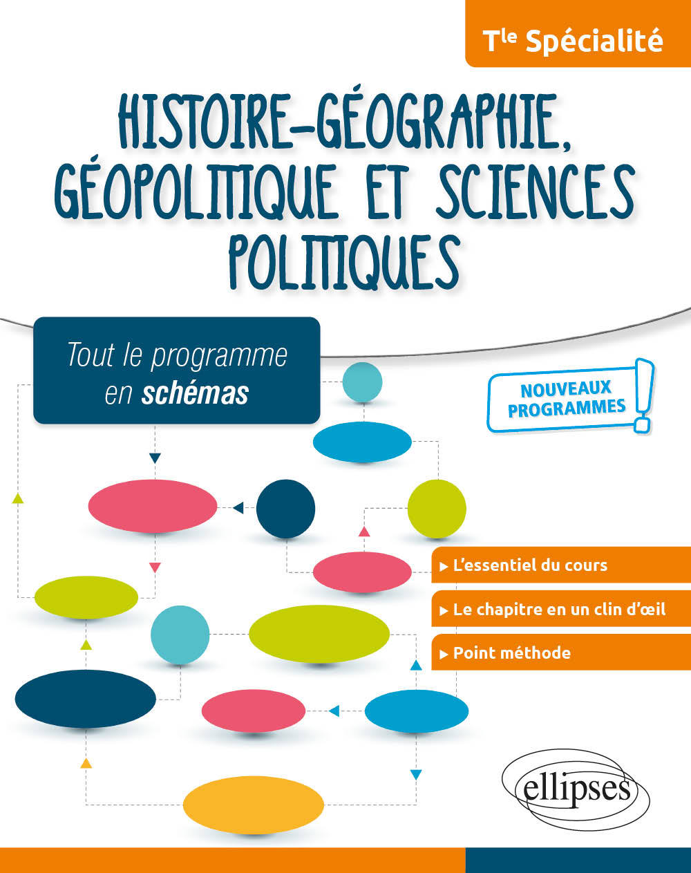 Spécialité Histoire-géographie, géopolitique et sciences politiques - Terminale - Nouveaux programmes - Bellin Julien - ELLIPSES