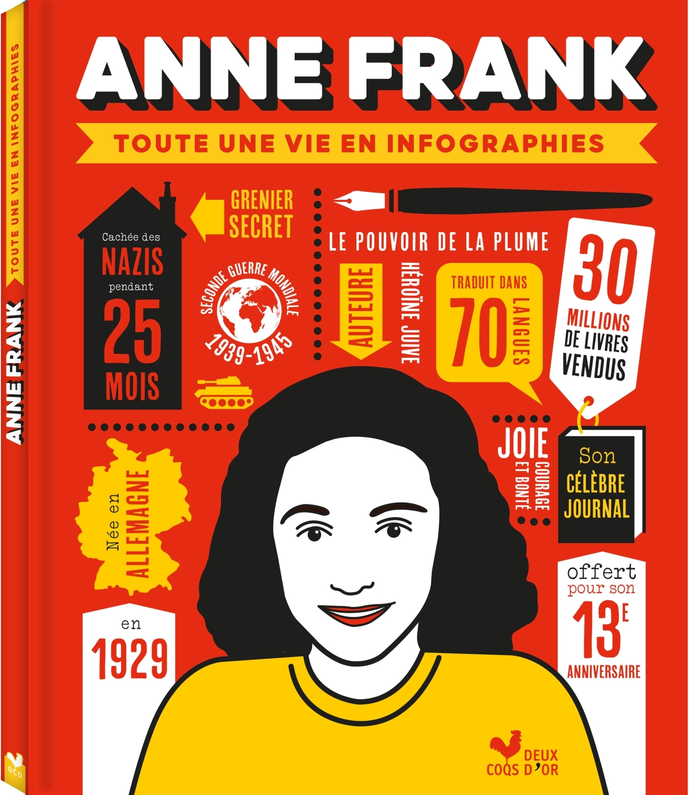 Anne Frank -   - DEUX COQS D OR