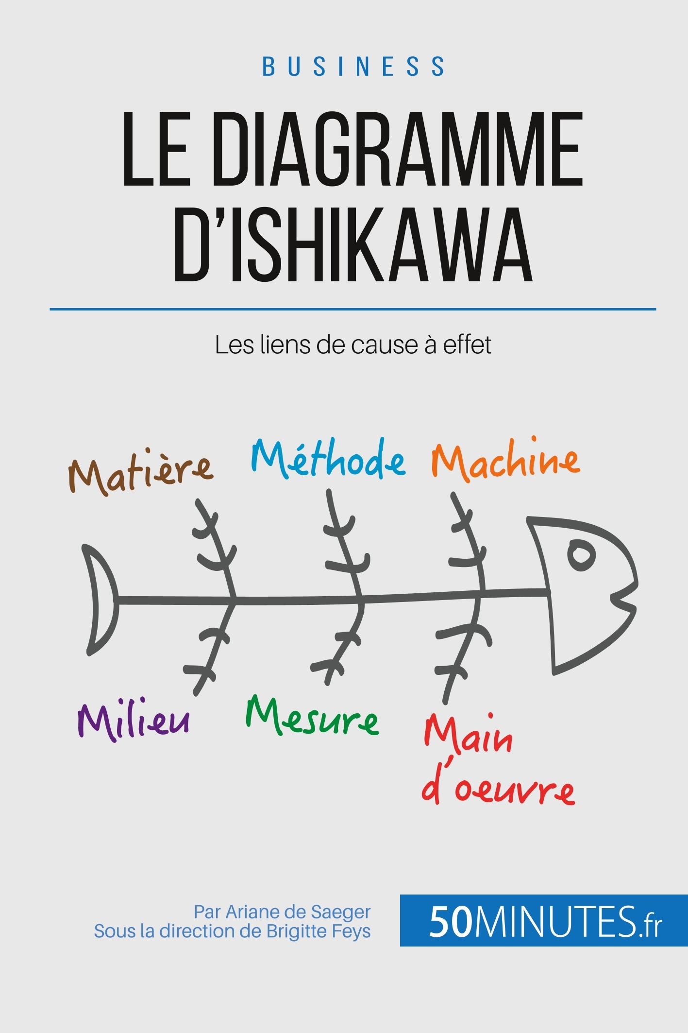 Le diagramme d'Ishikawa -  50minutes,  Ariane de Saeger,  Brigitte Feys - 50MINUTES.FR