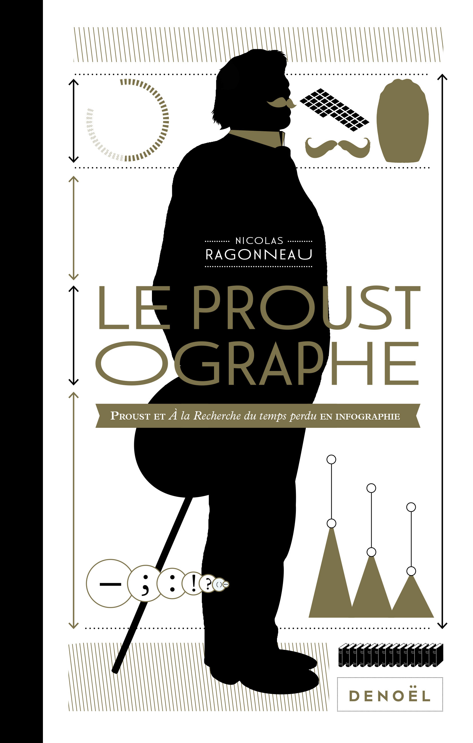 Le Proustographe - Nicolas Ragonneau, Thierry Laget - DENOEL