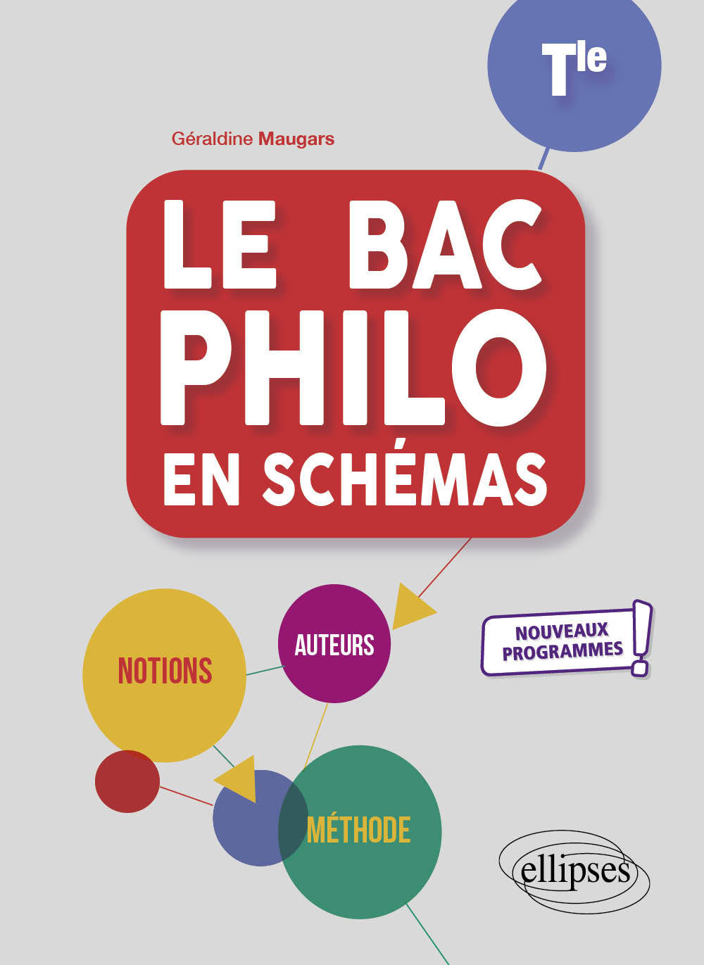 Le bac philo en schémas - Géraldine Maugars - ELLIPSES