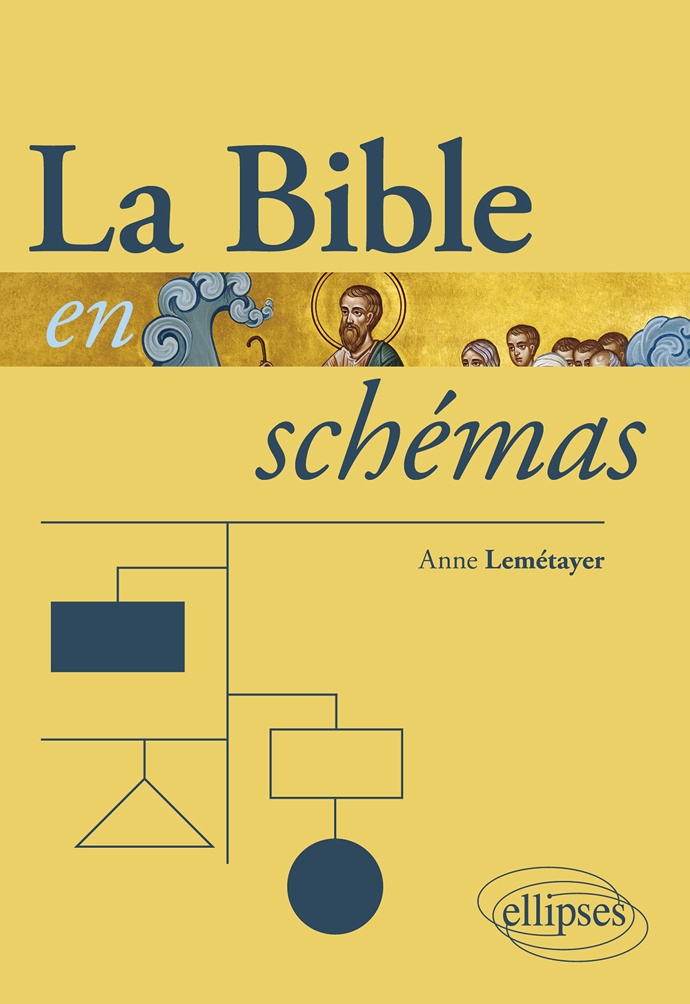 La Bible en schémas - Anne Lemétayer - ELLIPSES