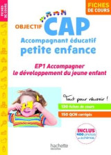 Fiches - cap accompagnant éducatif petite enfance -  épreuve 1