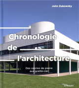 Chronologie de l'architecture - des cercles de pierre aux gratte-ciel