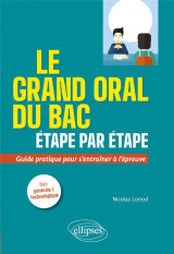 Le grand oral du bac en schemas