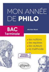 Mon annee de philo : bac terminale.