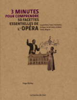 3 minutes pour comprendre 50 facettes essentielles de l-opera