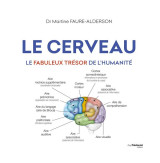 Le cerveau  -  le fabuleux tresor de l'humanite