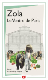 Le ventre de paris