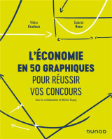 L'economie en 50 graphiques pour reussir vos concours