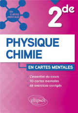 Physique-chimie - seconde