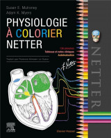 Physiologie a colorier netter