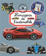 L-imagerie de l-automobile (interactive)