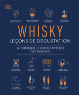 Whisky : lecons de degustation