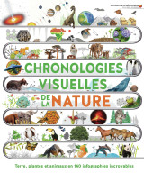 Chronologies visuelles de la nature