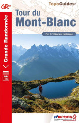 Tour du mont-blanc