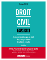 Droit civil 1re année