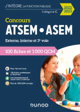 Concours atsem/asem 2022/2023