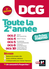Dcg - toute la 2e année du dcg 2, 4, 5, 6, 10 en fiches - révision