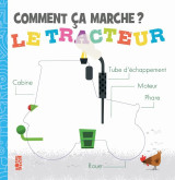 Comment ça marche ? le tracteur