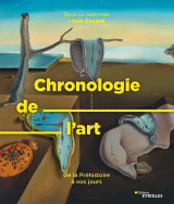 Chronologie de l'art