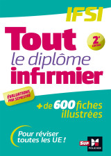 Tout le diplôme infirmier en fiches mémos - dei - ue 1.1 à 6.2 - ifsi - entrainement révision 2e ed