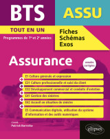 Bts assurance