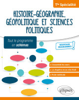 Spécialité histoire-géographie, géopolitique et sciences politiques - terminale - nouveaux programmes