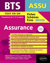 Bts assurance