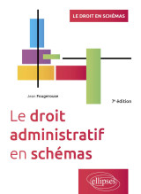 Le droit administratif en schémas