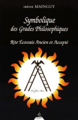 Symbolique des grades philosophiques