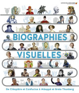 Biographies visuelles