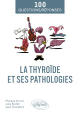 La thyroïde et ses pathologies