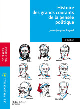 Fondamentaux - l'histoire des grands courants de la pensée politique