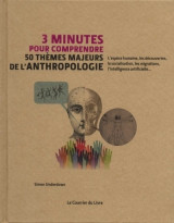 3 minutes pour comprendre 50 thèmes majeurs de l'anthropologie