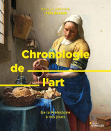 Chronologie de l'art