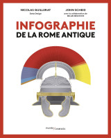 Infographie de la rome antique