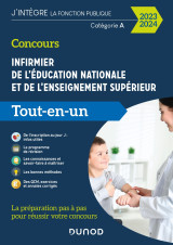 Concours infirmier de l'éducation nationale et de l'enseignement supérieur