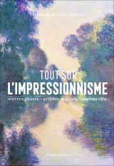 Tout sur l'impressionnisme