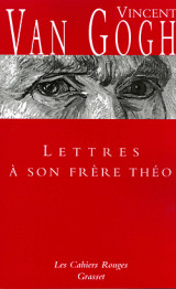 Lettres à son frère théo