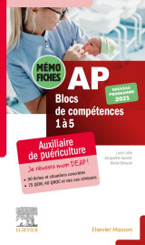 Mémo-fiches ap - blocs de compétence 1 à 5